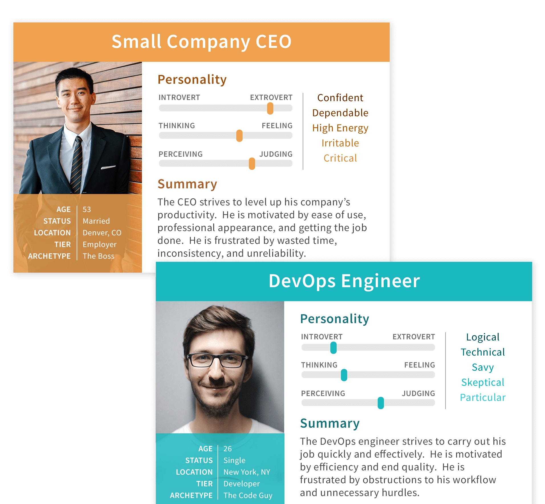 Project personas